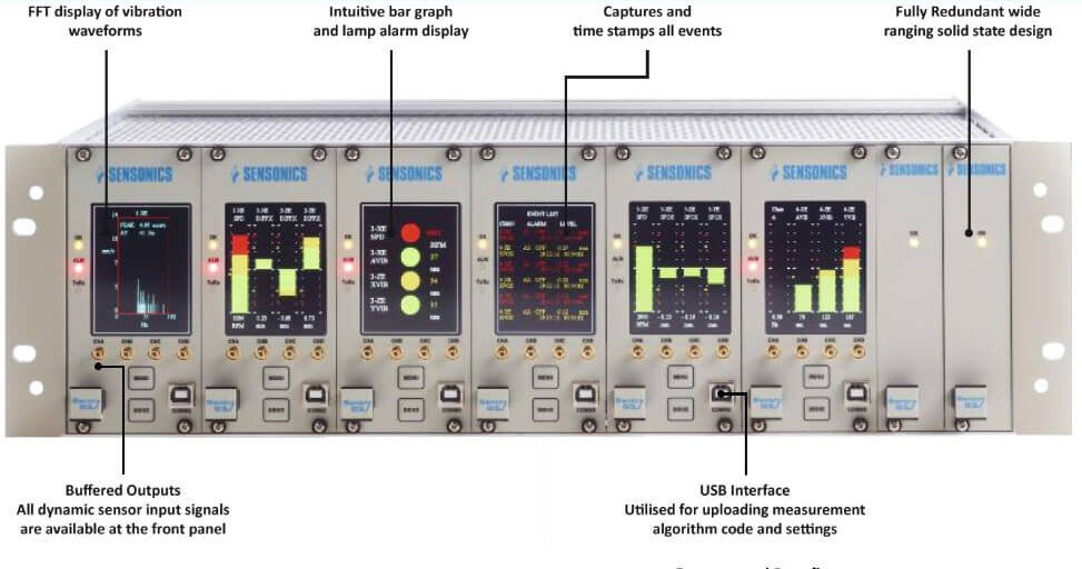 machinery-protection-system-sentry-g3
